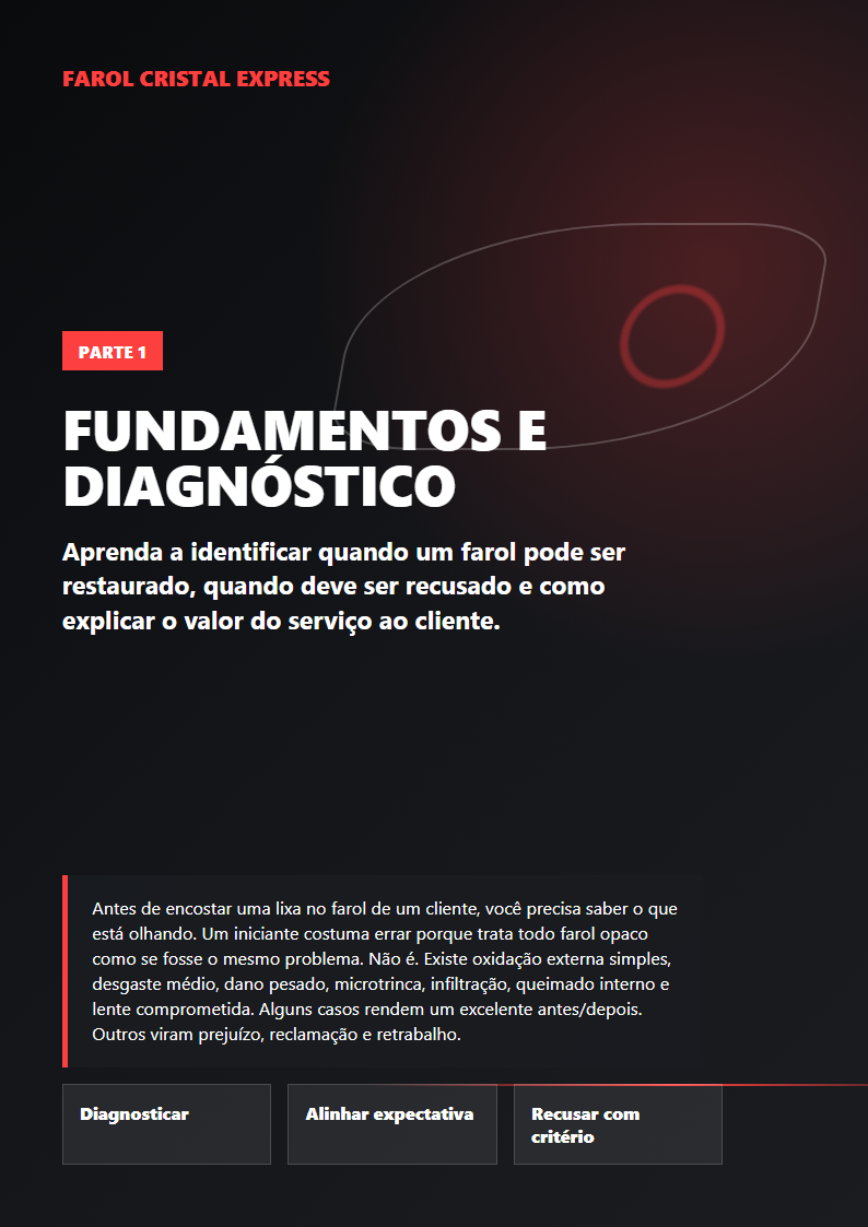 Capa do PDF Fundamentos e Diagnóstico